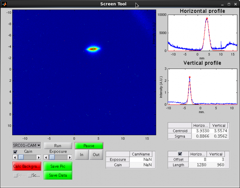 The bright red spot on this display shows the passage of the first beam to circulate in the SESAME main ring.