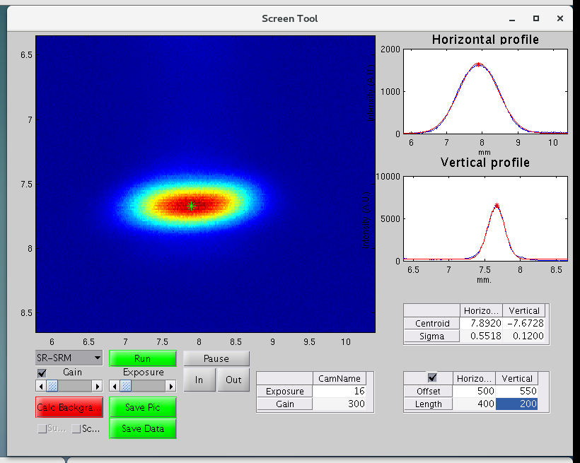 Synchrotron Radiation Monitors