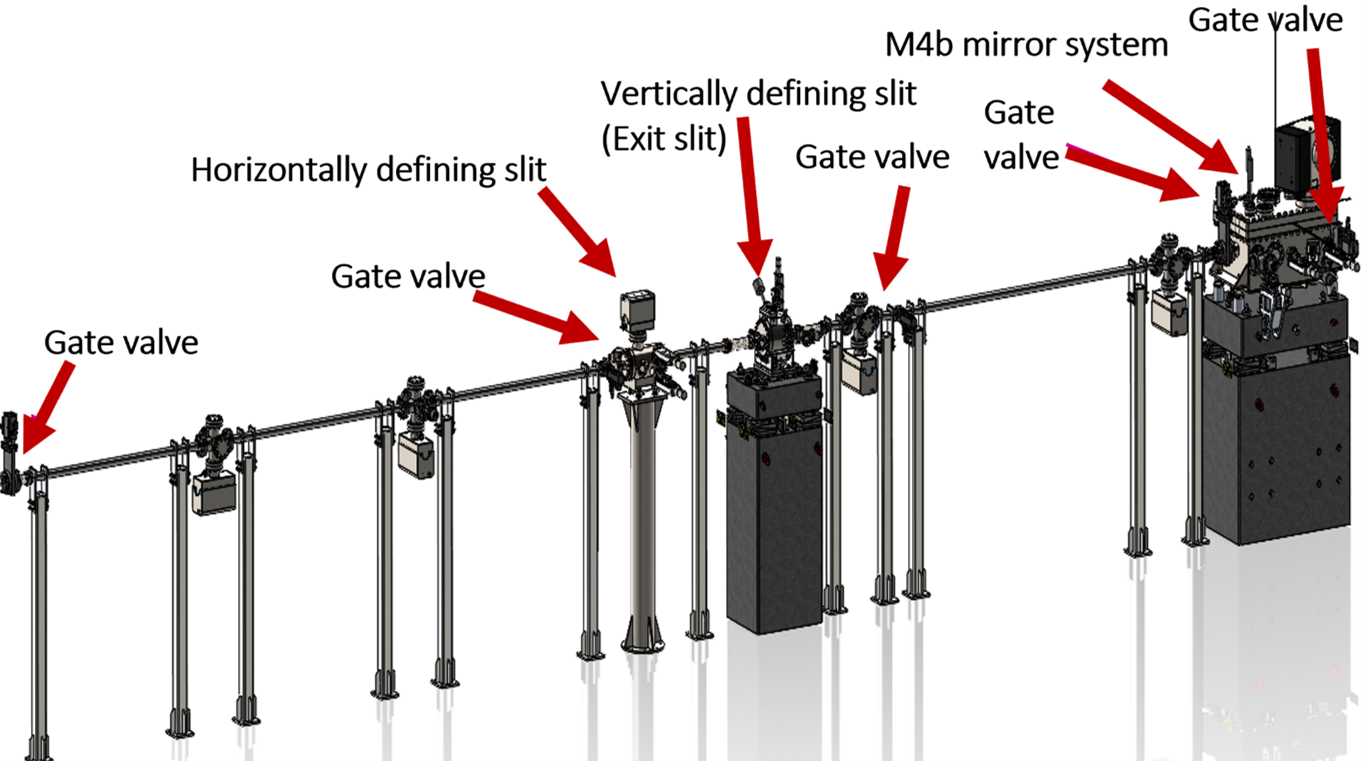 Figure. TXPES Beamline optical branch Schematic view