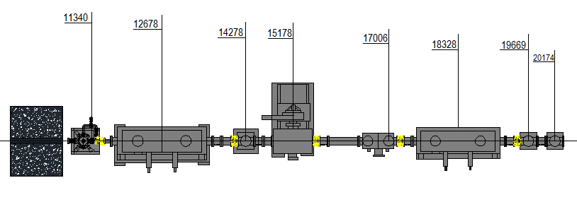 Top view of the beamline optics