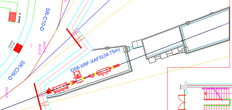 XAFS/XRF beamline - General view