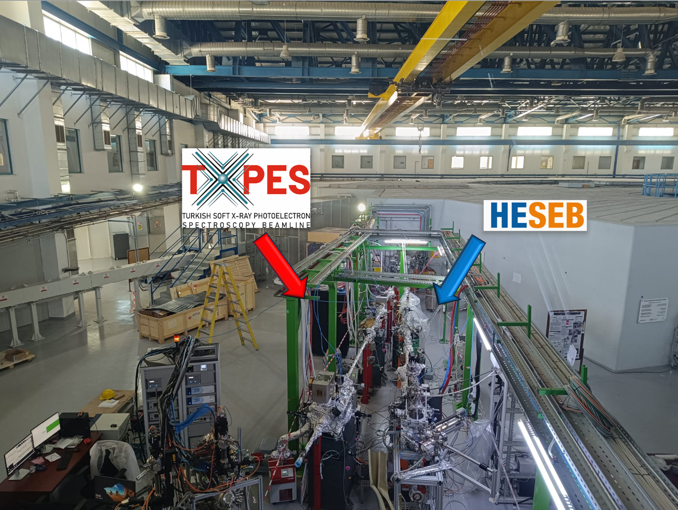Figure. Beamline top view