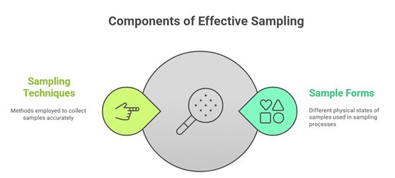 component1