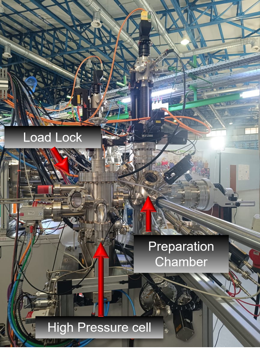 Figure. Load lock and High Pressure cell (HPC)