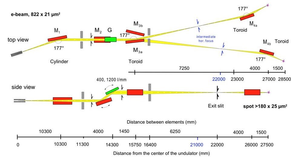 optical-heseb