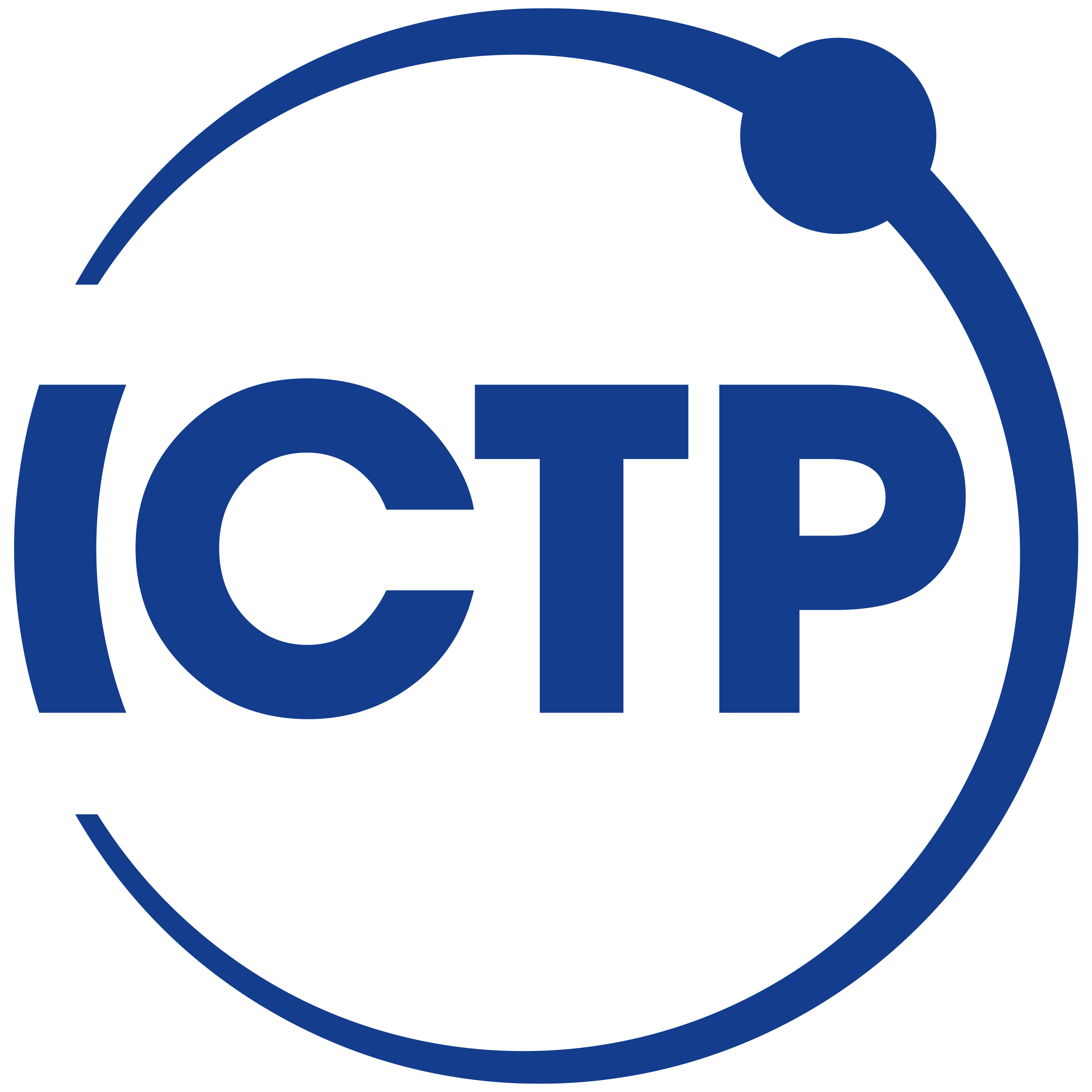 ICTP